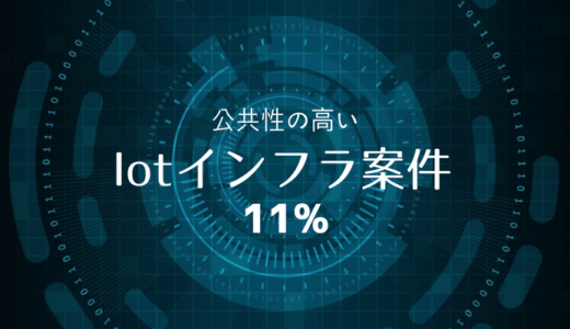 トラストレンディング次世代 IoT 公共インフラ案件についての考察・推測